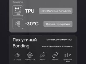 Длинный пуховик с натуральным пухом