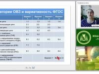 Опыт реализации требований ФГОС обучающихся с ОВЗ в разных формах организации образовательного процесса