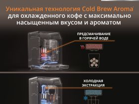 Автоматическая кофемашина KRUPS Evidence Hot & Cold EA898GF0