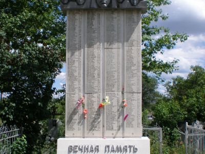 Памятник на братской могиле 124 воинам, умершим от ран в 1941-1945 гг.
