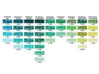 Пастель сухая Talens "Rembrandt" Сине-фиолетовый 3