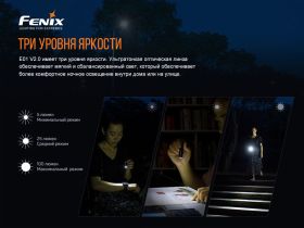 Фонарь Fenix E01 V2.0 Black CREE XP-G2 S3