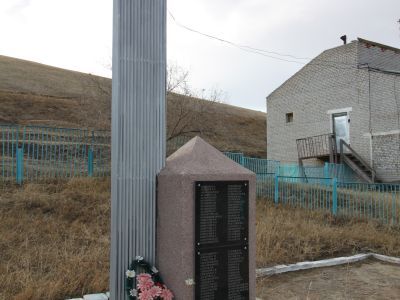 Памятник воинам-землякам, погибшим на фронтах Великой Отечественной войны