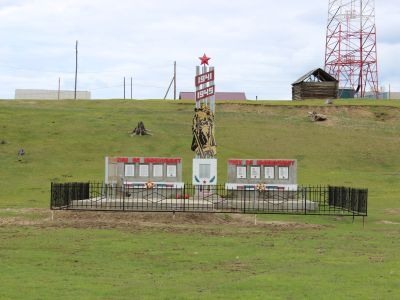 Памятник воинам-землякам, погибшим в годы Великой Отечественной войны (1941-1945 гг.)