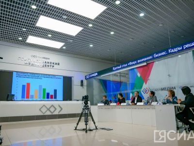 Ведущие предприниматели Якутии поделились опытом ведения бизнеса и формирования успешной команды