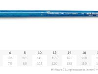 Кисть синтетика №0 плоская Tintoretto "Amber" короткая ручка