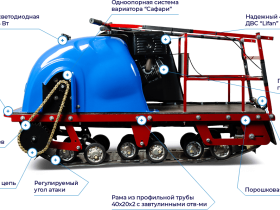 Мотобуксировщик MOTODOG 500 Long (9 л.с. передний привод)