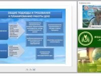 Планирование и организация образовательной деятельности в дошкольной образовательной организации в соответствии с ФГОС ДО