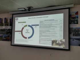 Вопросы безопасности и условий труда в Якутии обсудили на коллегии Минтруда