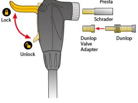 Насос напольный Topeak JoeBlow Turbo (черный)