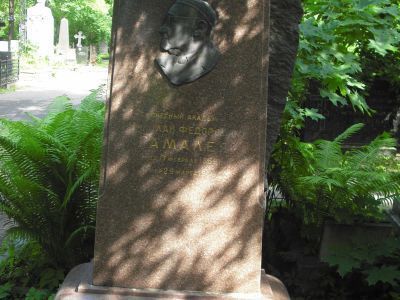 Могила Гамалея Николая Федоровича (1859-1949)