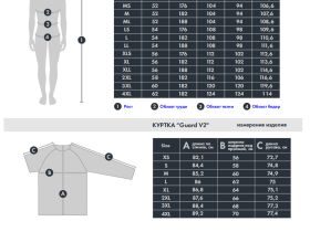 *Куртка "Guard V2"