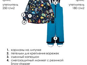 Комплект текстильный с полиуретановым покрытием для мальчиков: куртка, полукомбинезон