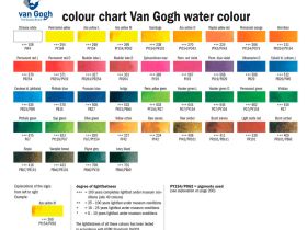 Акварель Talens "Van Gogh" 10 мл натуральный Зеленый светлый