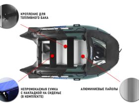 Лодка ПВХ STORMLINE Adventure Extra 360 + 2х-тактный лодочный мотор NISSAN MARINE NS 15 D2 S