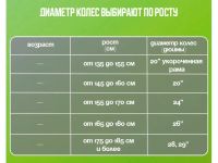 Складной велосипед Foxx Shift 20, год 2024, цвет Красный