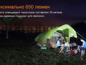 Фонарь Fenix CL30R, черный