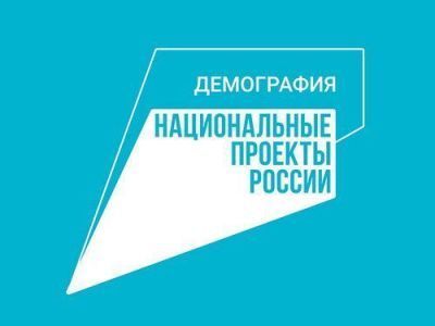Национальный проект «Демография»: реализация в Мирнинском районе