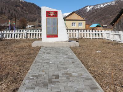 Памятник павшим в годы Гражданской войны и Великой Отечественной войны