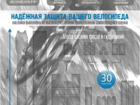 Комплект защитных наклеек "Велоклейка" PRO (пленка 150 мкм)