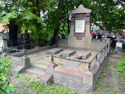 Могилы рабочих–революционеров Путиловского завода