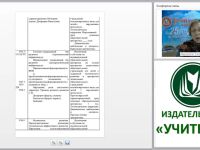 Современные подходы к модернизации специального образования