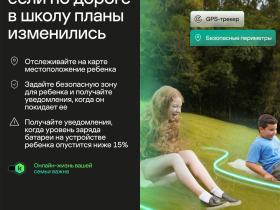 Цифровой продукт Kaspersky