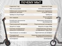 Электросамокат SHORNER X1