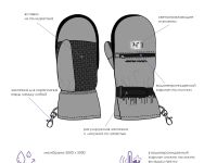 Варежки текстильные для девочек