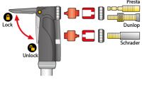 Насос со встроенным манометром Topeak Mini Dual G (черный / серебристый)