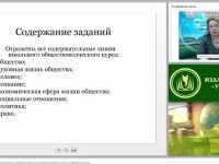 Подготовка учащихся к выполнению заданий повышенного уровня сложности в ЕГЭ по обществознанию