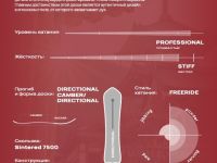 Сноуборд SHORNER SAMURAI 22/23