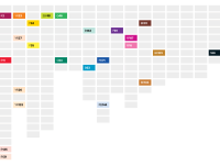 Набор маркеров Touch Twin BRUSH 24 цв, основный тона