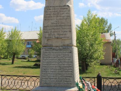 Памятник казакам, погибшим в русско-японскую войну 1904-1905 гг.
