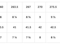 Велотуфли Fizik Vento Proxy (черный / черный 38)