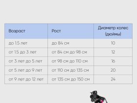 Детский велосипед Novatrack Katrina 16 V-Brake, год 2022, цвет Фиолетовый