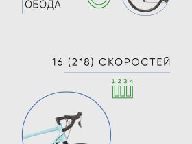 Шоссейный велосипед Stinger Stream EVO, год 2021, цвет Синий, ростовка 19