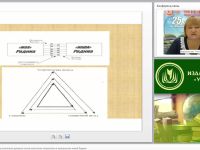 Краеведение как фактор воспитания духовных основ патриотизма в пространстве малой Родины