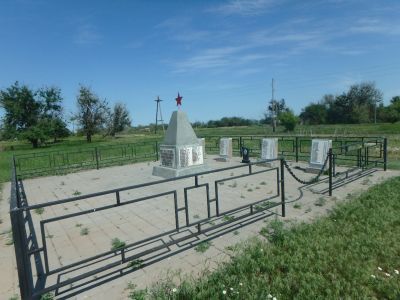 Братская могила советских воинов, погибших в период Сталинградской битвы