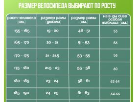 Шоссейный велосипед Stinger Gravix Std, год 2024, цвет Коричневый, ростовка 24