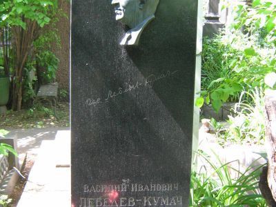 Могила Лебедева-Кумача Василия Ивановича (1898-1949)