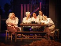 Губкинский театр для детей и молодежи