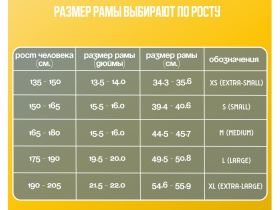 Горный велосипед Falcon Bike 29 Resolute 1.0, год 2024, цвет Синий, ростовка 18