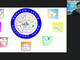 Международный вебинар «Сетевой комплекс "Лицей – Вуз" как механизм повышения качества естественнонаучного и инженерно-математического образования»