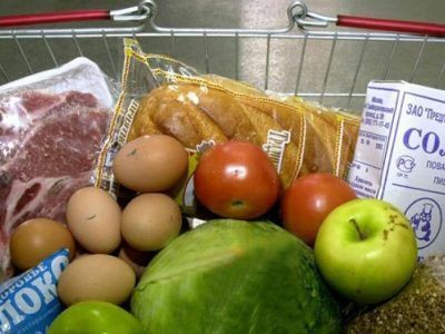 Федерация профсоюзов Якутии провела мониторинг цен на продукты