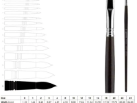 Кисть синтетика №12 кошачий язык Escoda "Vintage"