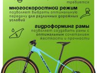 Горный велосипед Titan Racing Drone Sport M, год 2024, цвет Голубой, ростовка 16