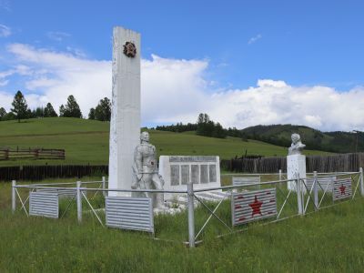Памятник воинам-землякам, погибшим на фронтах Великой Отечественной войны