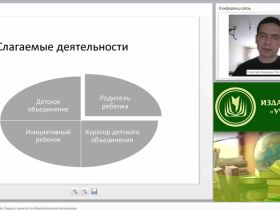 Международный вебинар: "Механизмы деятельности старшего вожатого в образовательной организации"