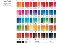 Акварель Winsor&Newton "Professional" в тюбике 5 мл Желтый тернер